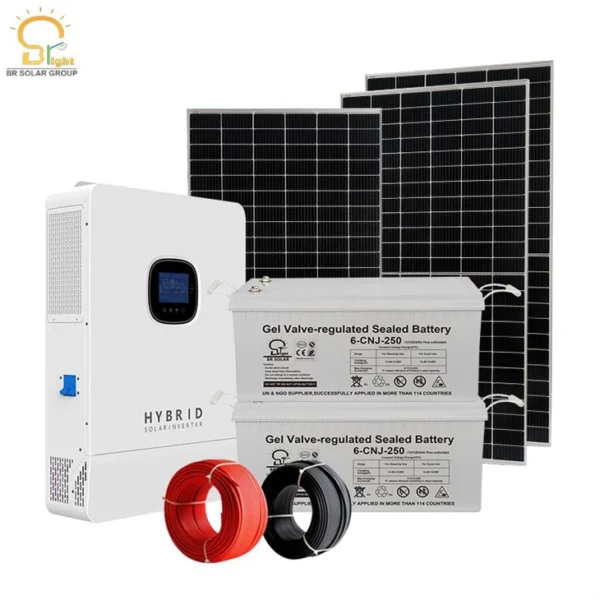 Off-grid Solar Panel System
